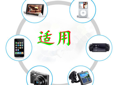 USB充電器批發指南 1000毫安通用型手機充電器，專業廠家與價格解析